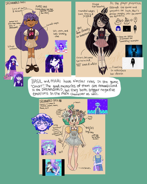 omori dreamworld redesigns/reimaginings pt 2