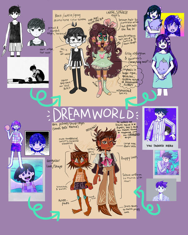 omori dreamworld redesigns/reimaginings pt 1